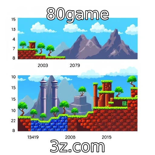 Evolução dos gráficos em jogos de mundo aberto - 80game